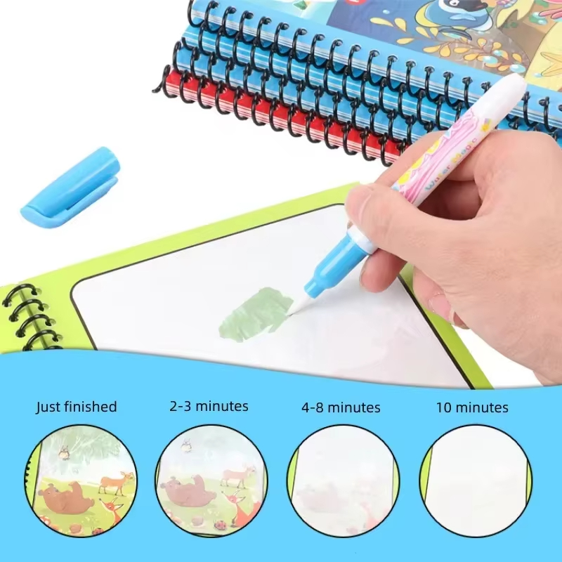Magiczna książeczka do malowan – Reusable Water Magic Coloring Book recenzja i cena